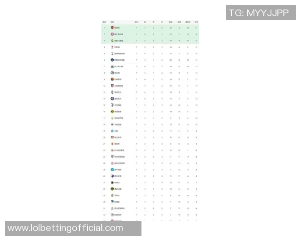 欧冠激战皇马逆转波尔图全场沸腾赛后点评引发热议